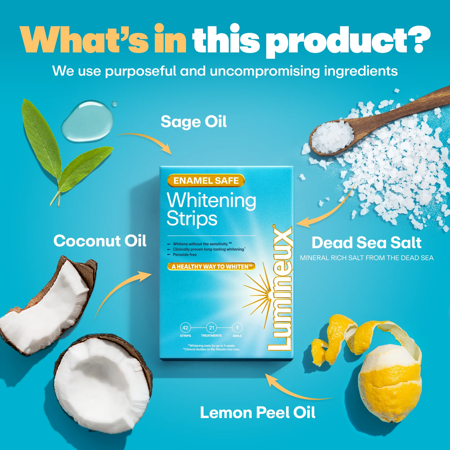 Lumineux® Whitening Strips